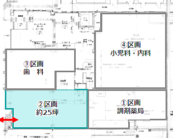 新柏駅医療テナント