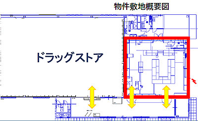 クリニックステーション草津