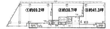 北区王子1丁目メディカルセンター